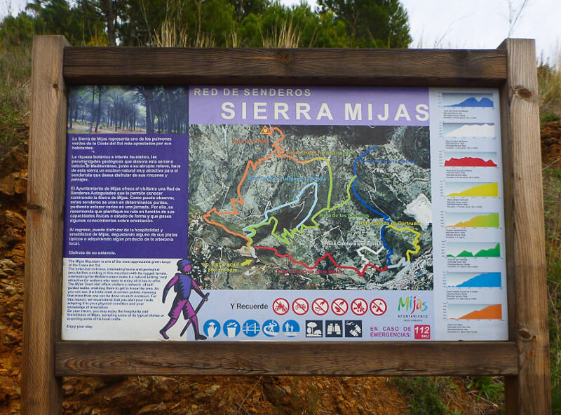 Un resumen de las excursiones en Mijas, Andalucía