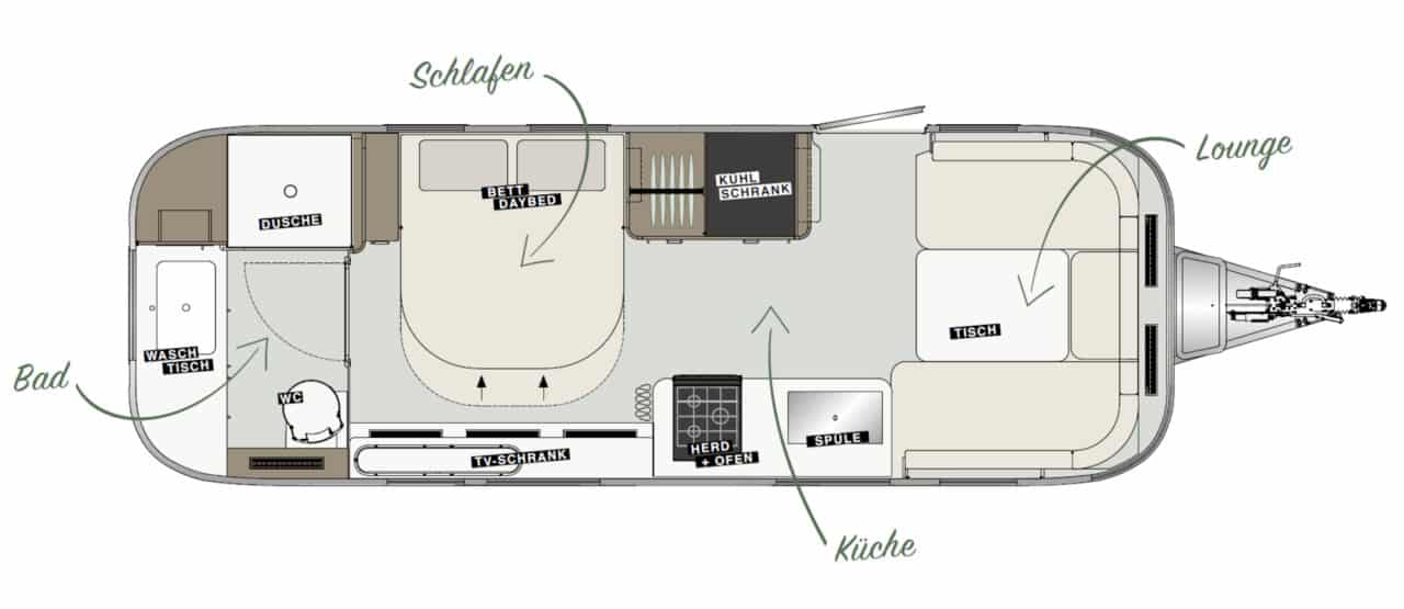 Plano Airstream International 25IB
