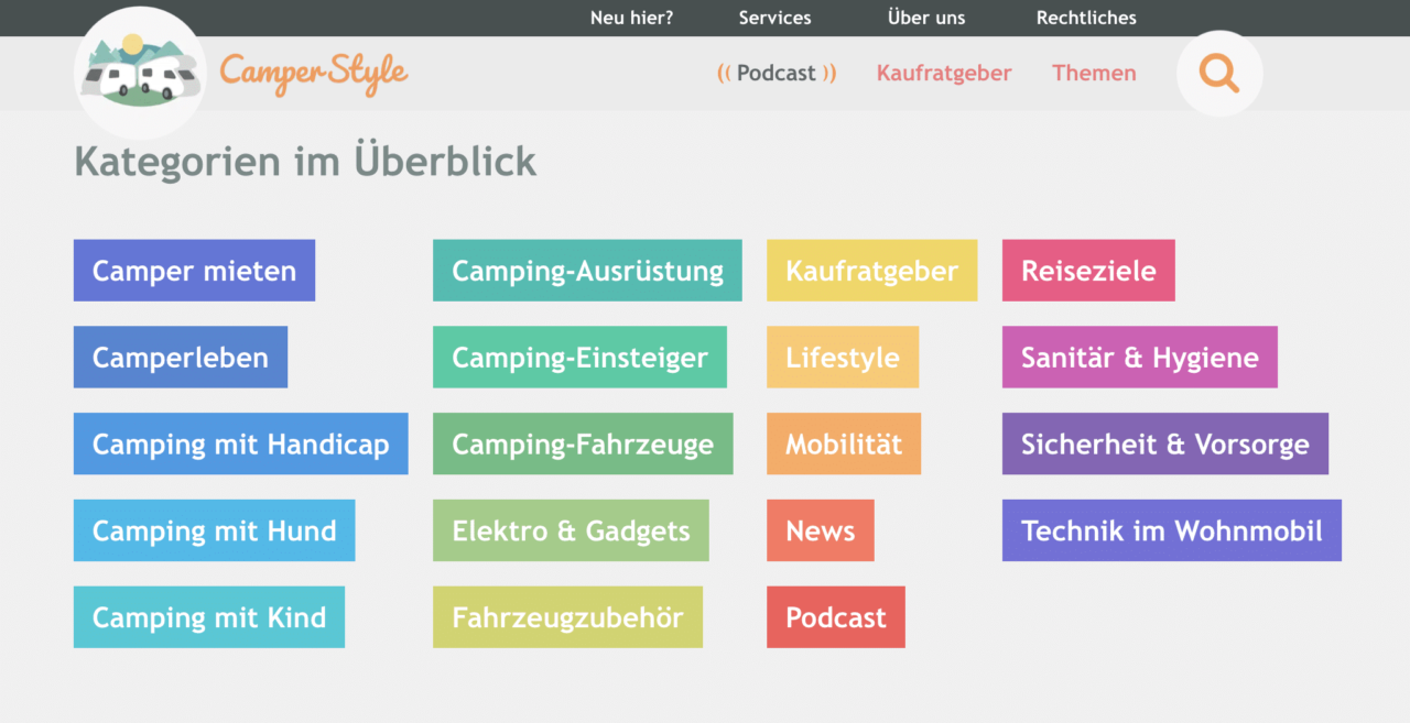 camperstyle kategorien 1