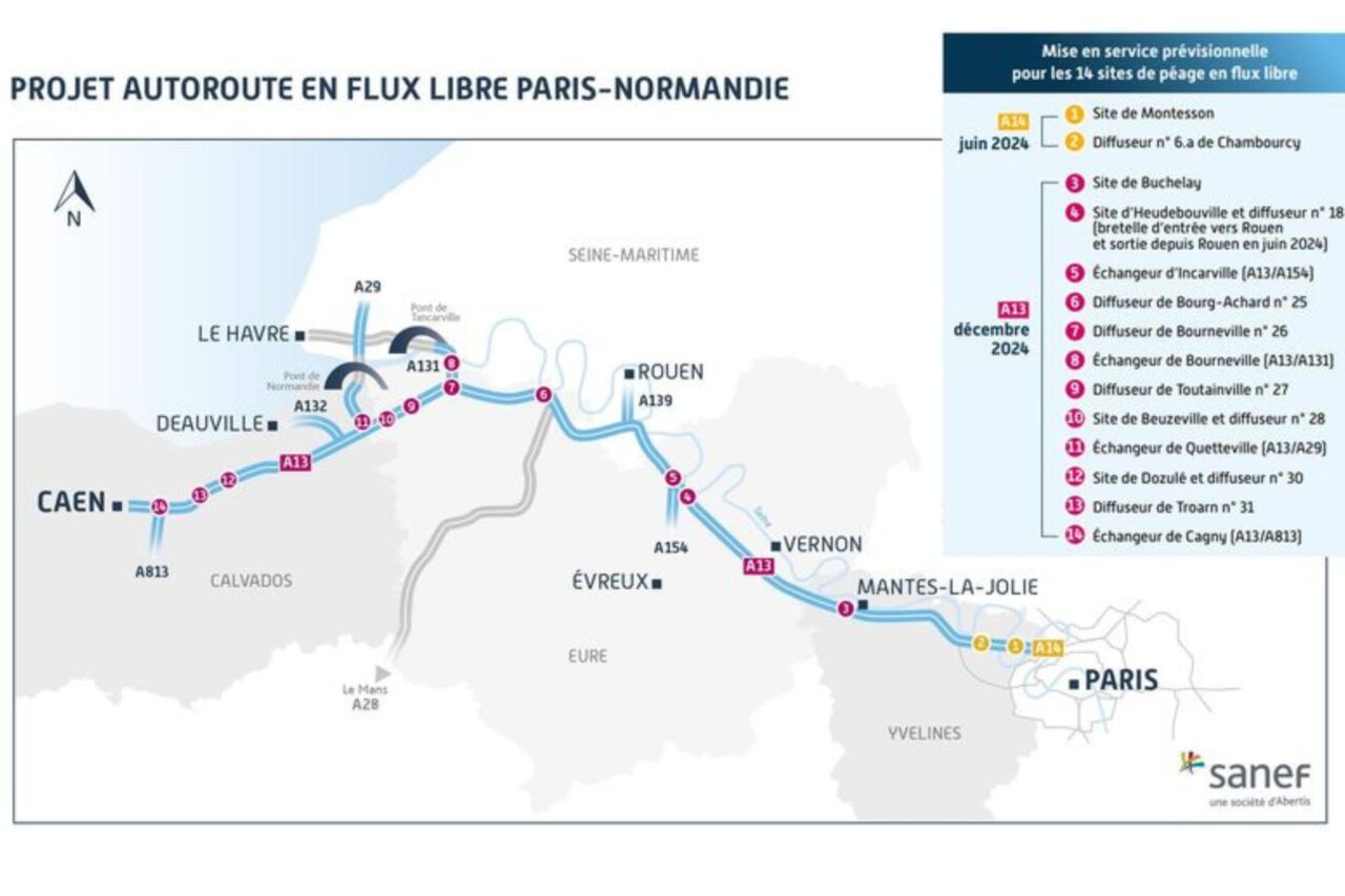 Peaje autocaravana Francia Flux-Libre